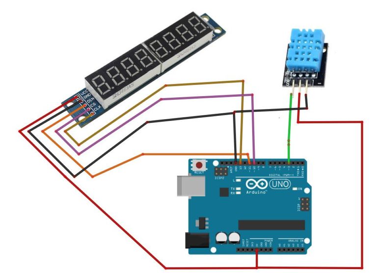 Arduino Display Temperature & Humidity on MAX7219 8-digit LED Display ...