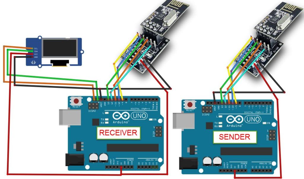 Sending Data With NRF24L01 Using Arduino | Visuino - Visual Development ...